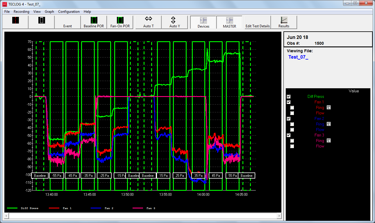 Software TECLOG MultipleFan